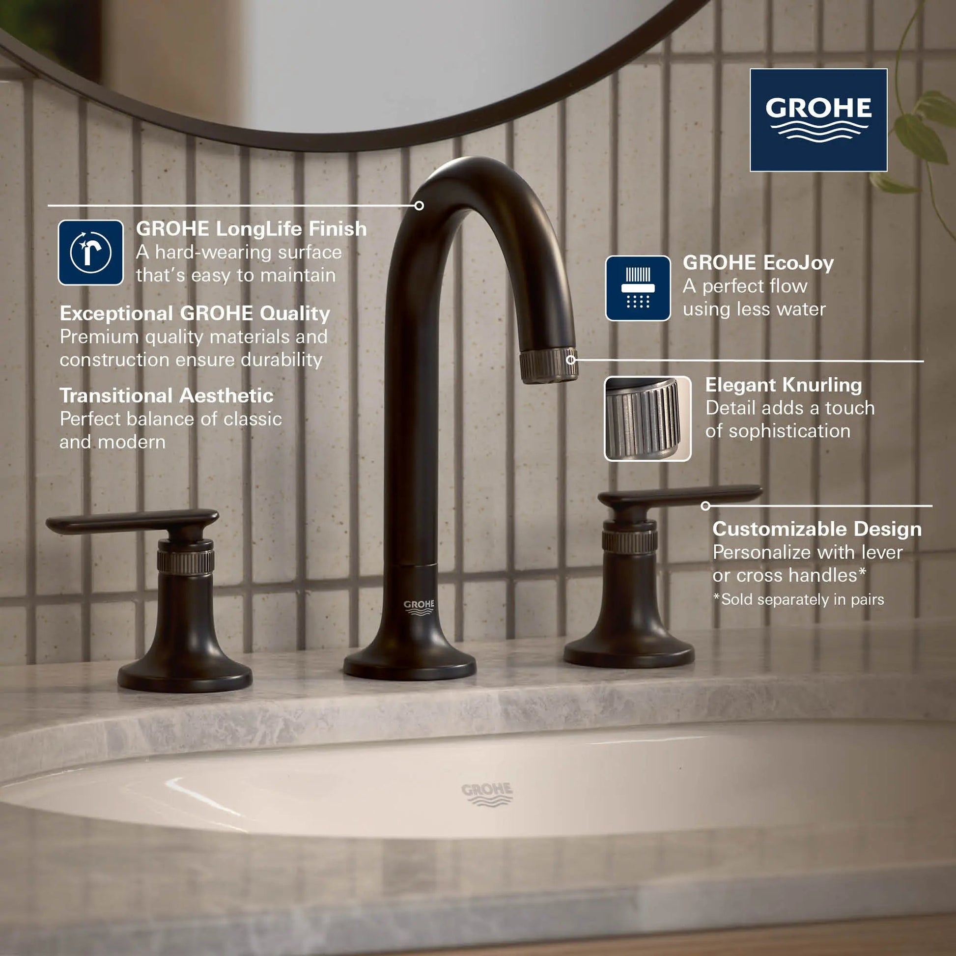Grohe Listra 1.2 GPM Deck Mount Widespread Matte Black Infinity Finish Faucet