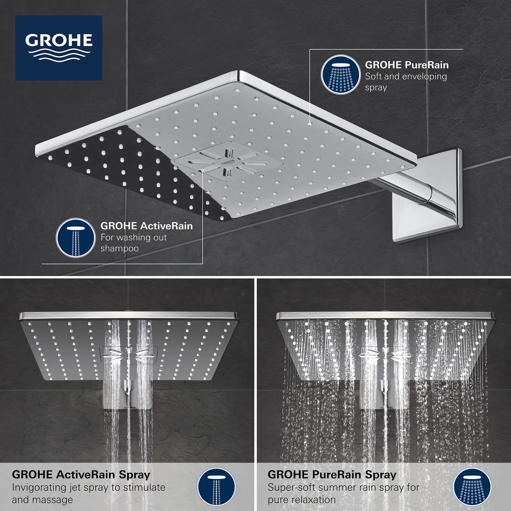 Grohe Rainshower 12" 2 Sprays 1.75 GPM StarLight Chrome 310 Shower Head Set