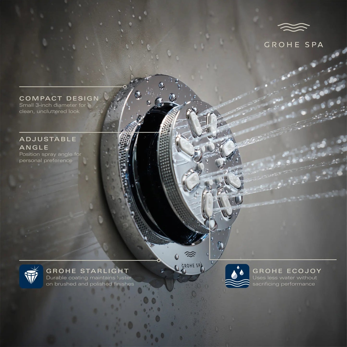 Grohe Rainshower Aqua 0.9 GPM 2-Spray Round StarLight Chrome Body Spray