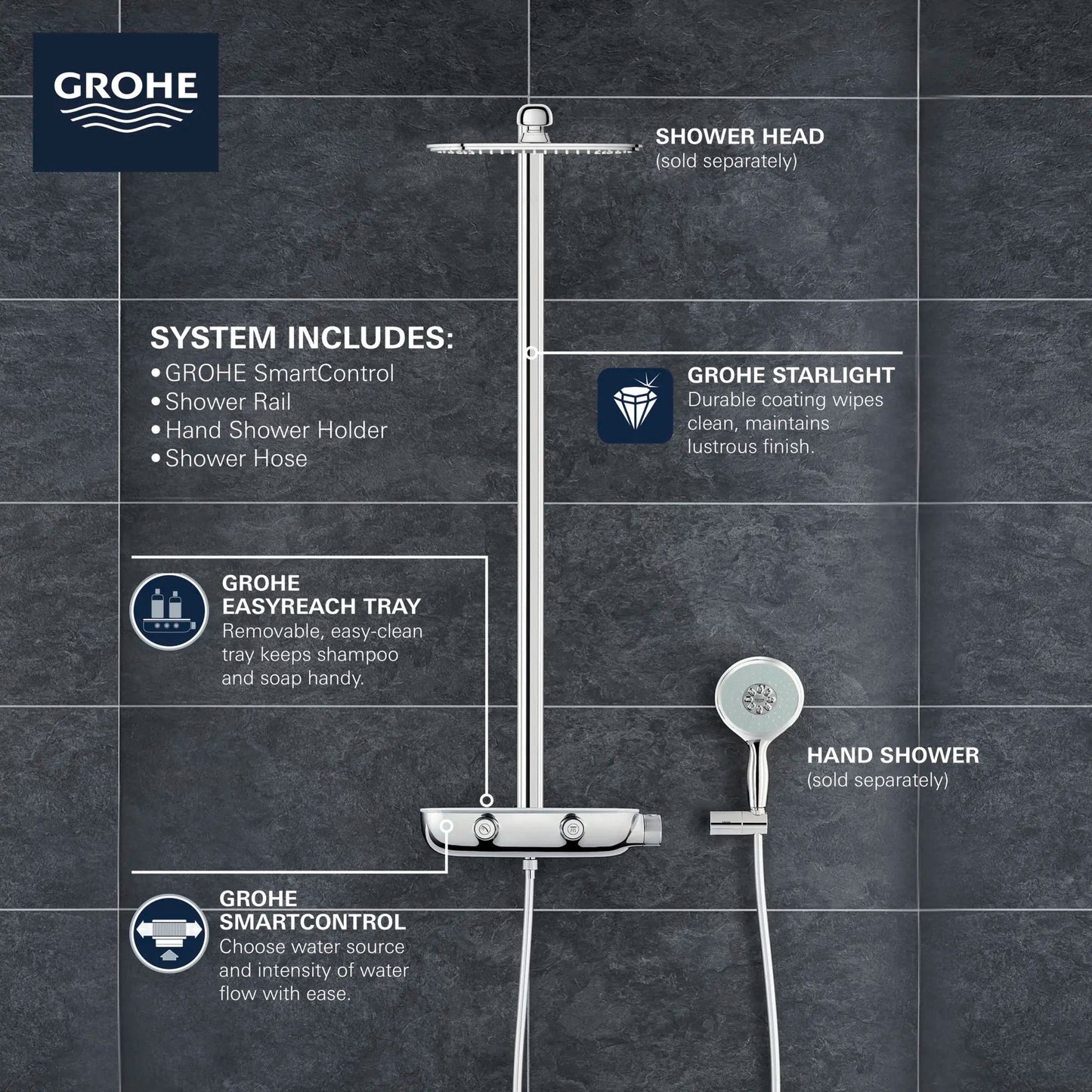 Grohe Rainshower™ SmartControl Thermostatic StarLight Chrome Shower System