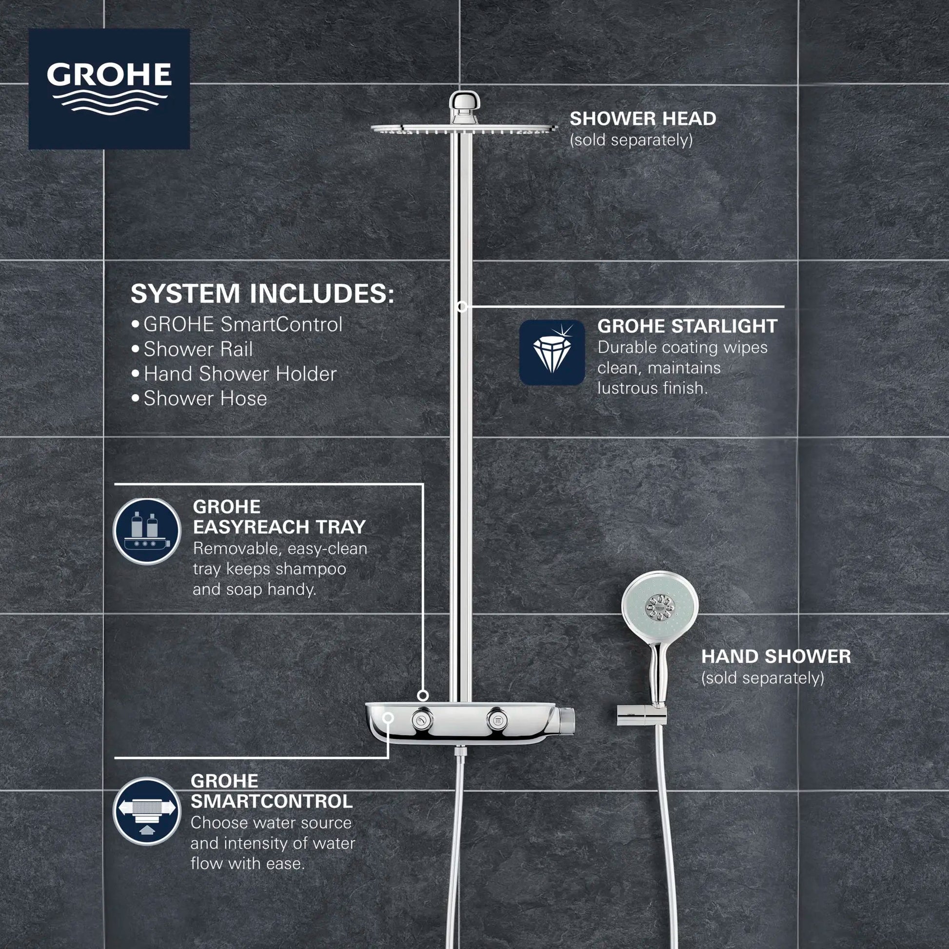 Grohe Rainshower™ SmartControl Thermostatic StarLight Chrome Shower System