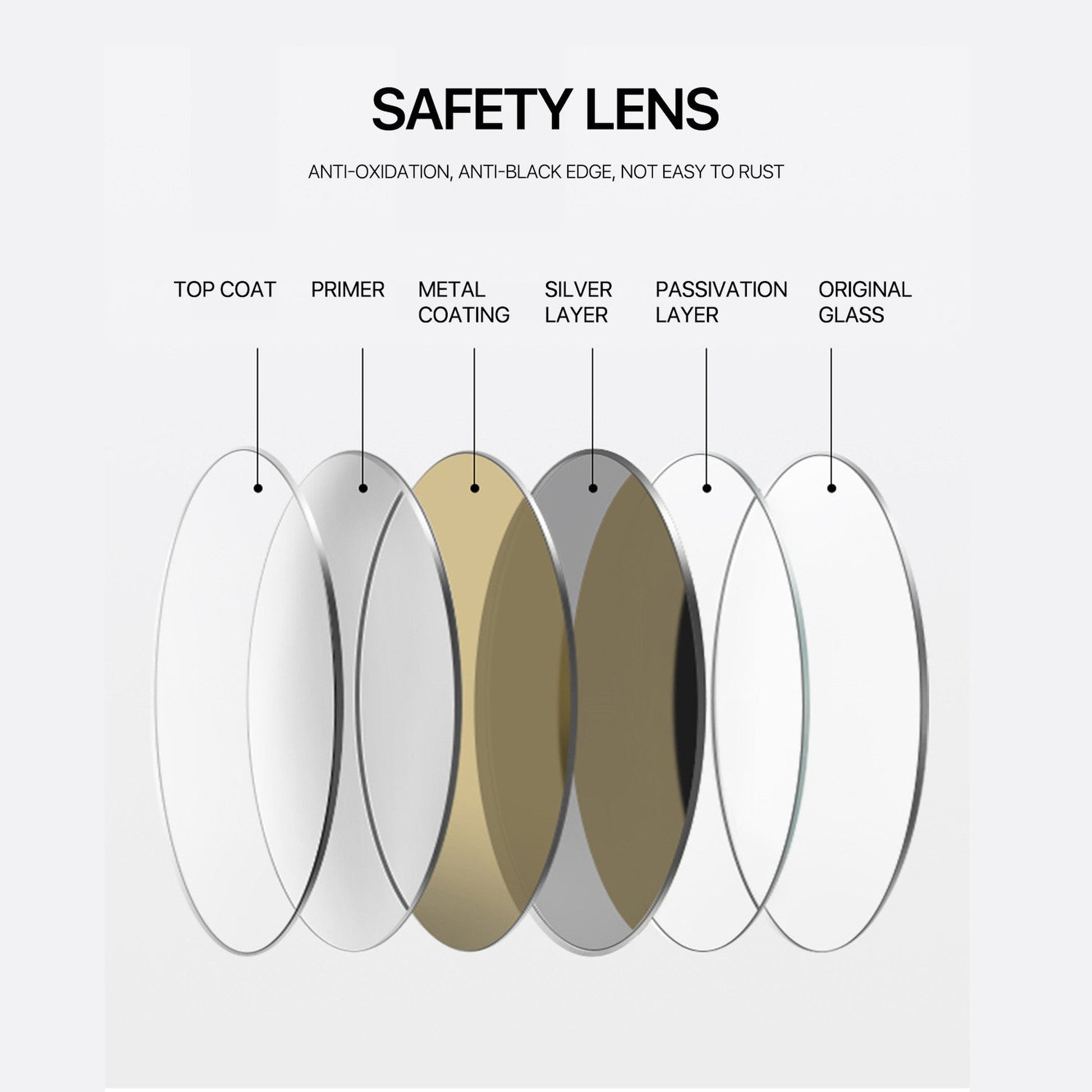 HomeRoots Minimal Black Round Wall Mirror