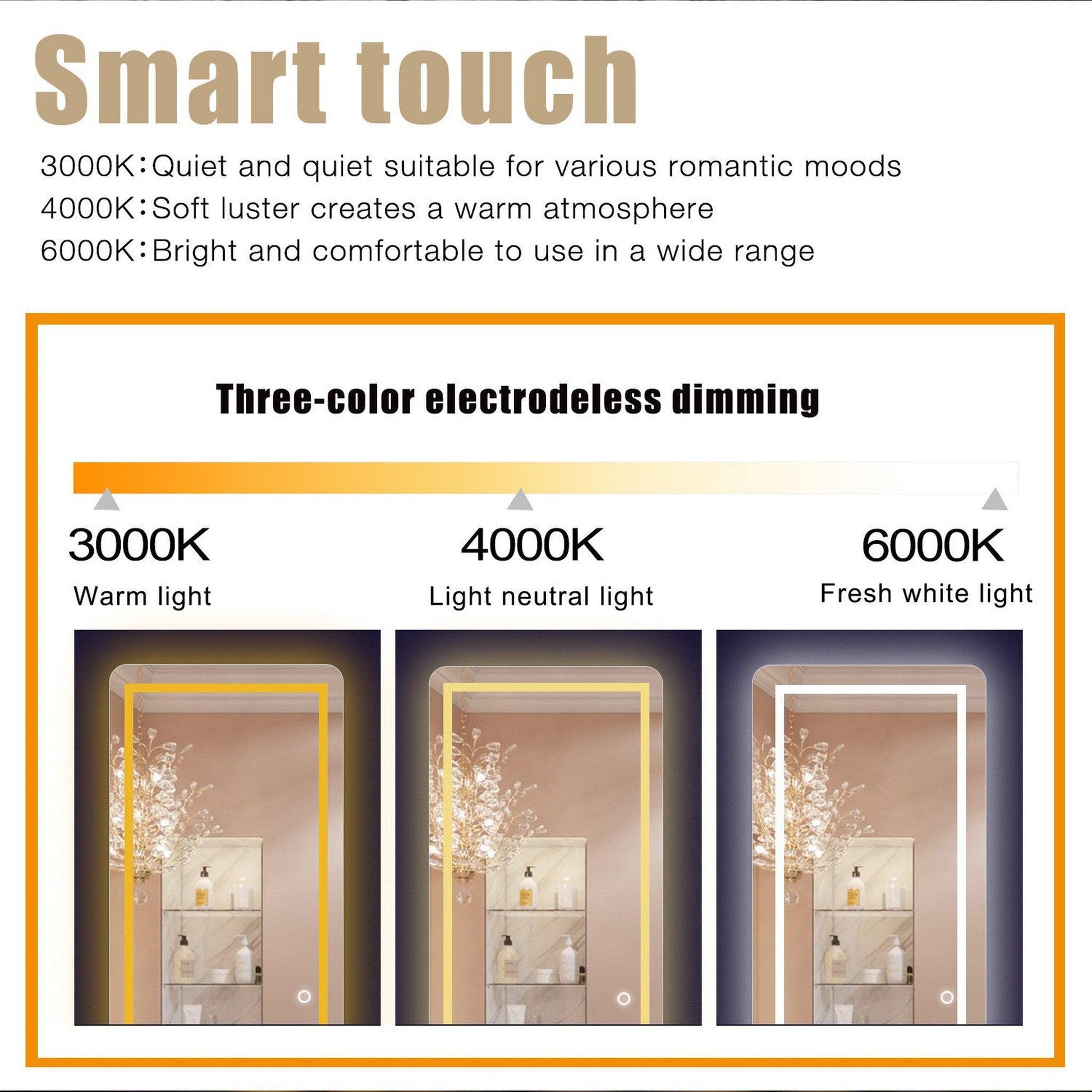 HomeRoots Petite LED Strip Rounded Rectangle Wall Mirror