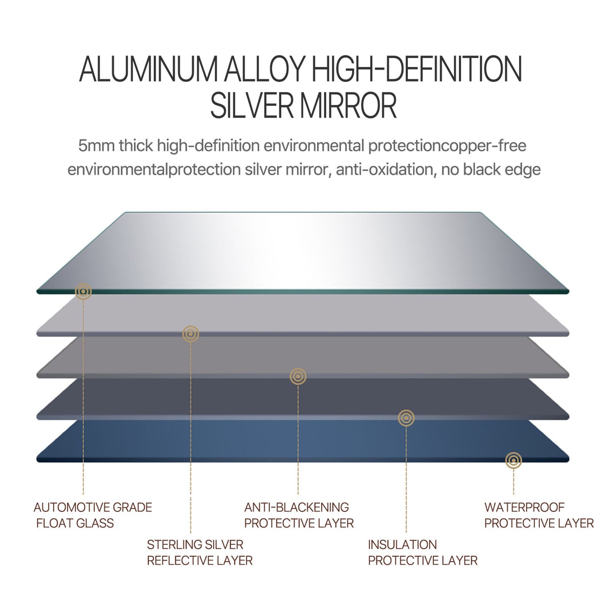 HomeRoots Silver Aluminum Framed Mirror