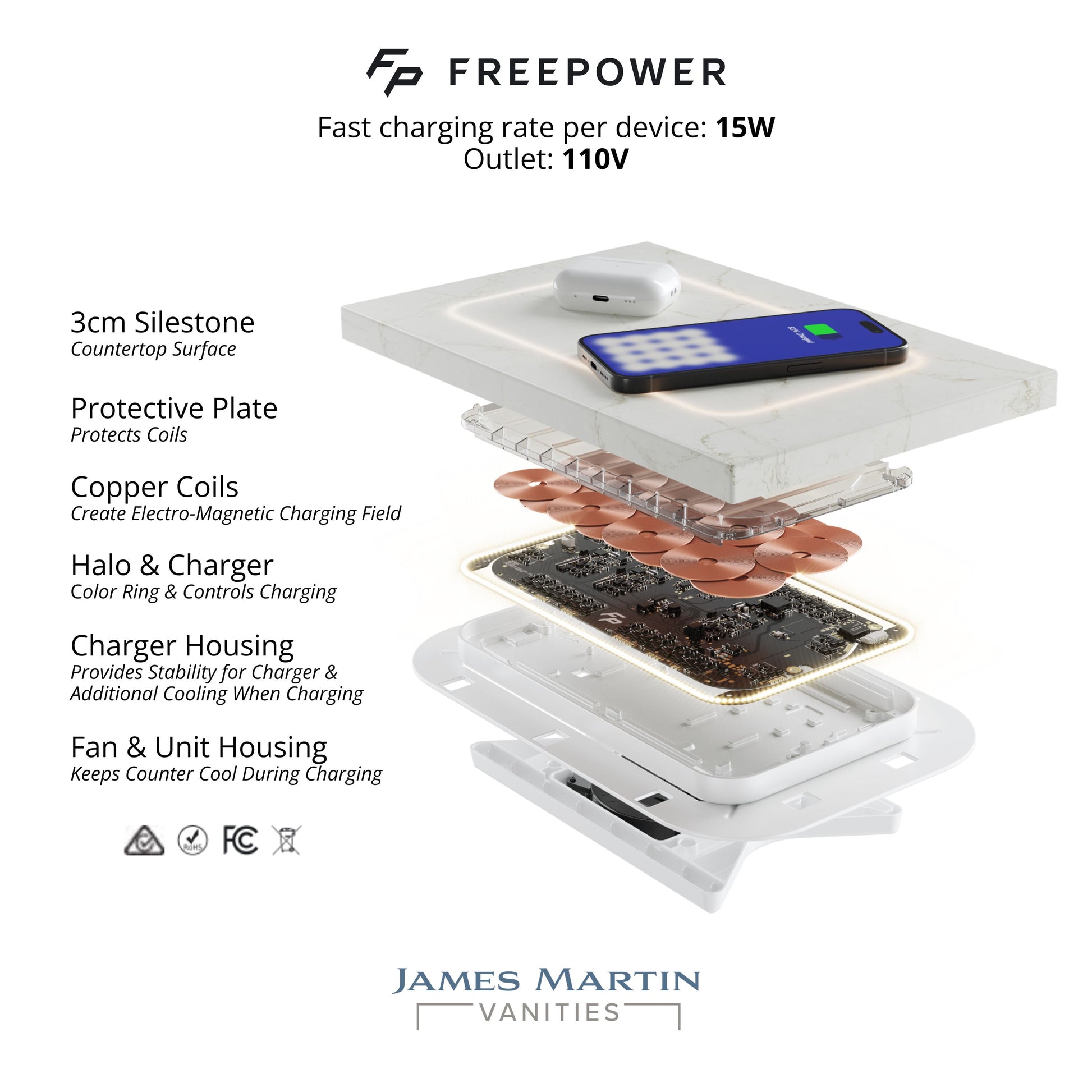 James Martin Vanities Malibu 60" Amber Birch Single Vanity With 3cm Eternal Jasmine Pearl Top With FreePower Wireless Charger