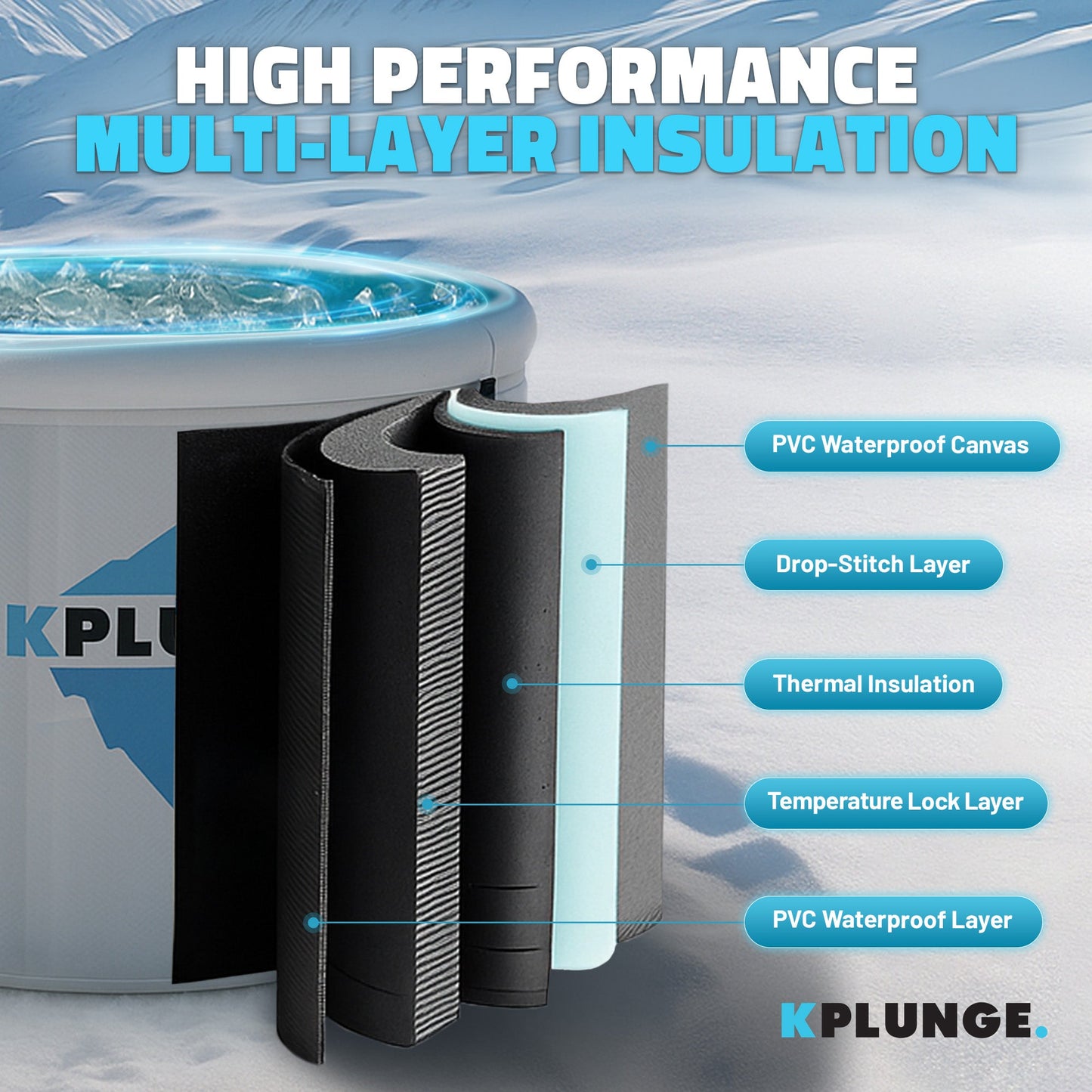 K-Plunge Arctic Fox 60" Gray 1-Person Inflatable Cold Plunge Ice Bath Tub/Hot Tub With PVC Insulated Lid, Pump and Repair Kit