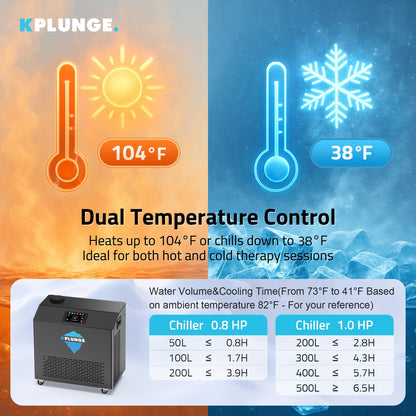K-Plunge Gale 3/4 hp Black Cold Plunge Chiller and Heater With WiFi App Control and Filter