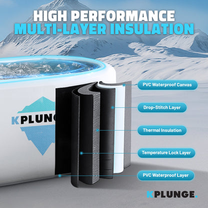 K-Plunge Kodiak 60" Gray 1-Person Inflatable Cold Plunge Ice Bath Tub/Hot Tub With PVC Insulated Lid, Hand Pump, Repair Kit and 3/4 hp Chiller