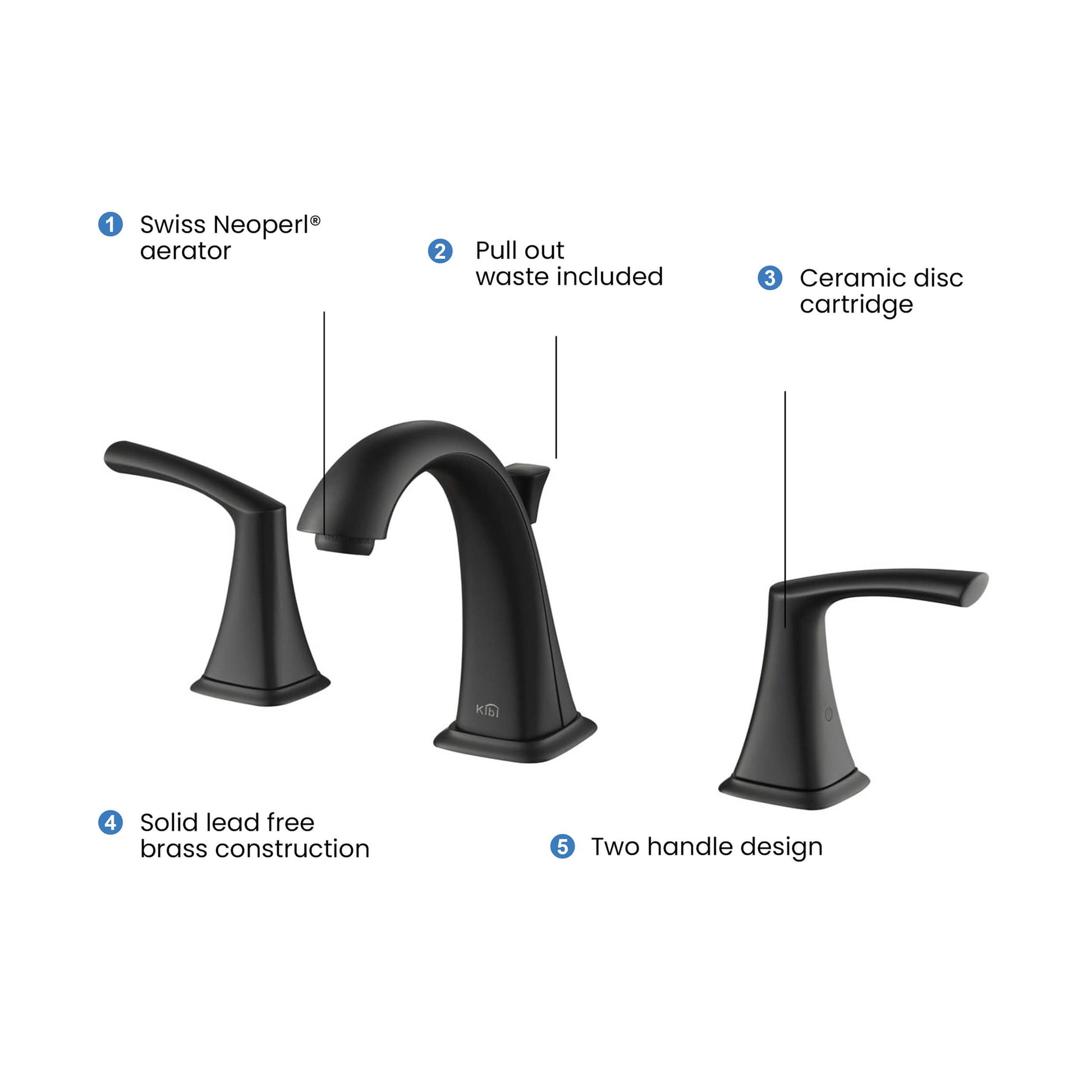 KIBI Stonehenge 8" Widespread Bathroom Sink Faucet with Pop-up In Matte Black Finish