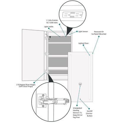 Krugg Reflections Kinetic 15" x 30" 6000K Single Left Opening Rectangular Recessed/Surface-Mount Illuminated Silver Backed LED Medicine Cabinet Mirror With Built-in Defogger, Dimmer and Electrical Outlet