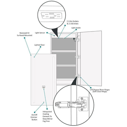 Krugg Reflections Kinetic 15" x 30" 6000K Single Right Opening Rectangular Recessed/Surface-Mount Illuminated Silver Backed LED Medicine Cabinet Mirror With Built-in Defogger, Dimmer and Electrical Outlet