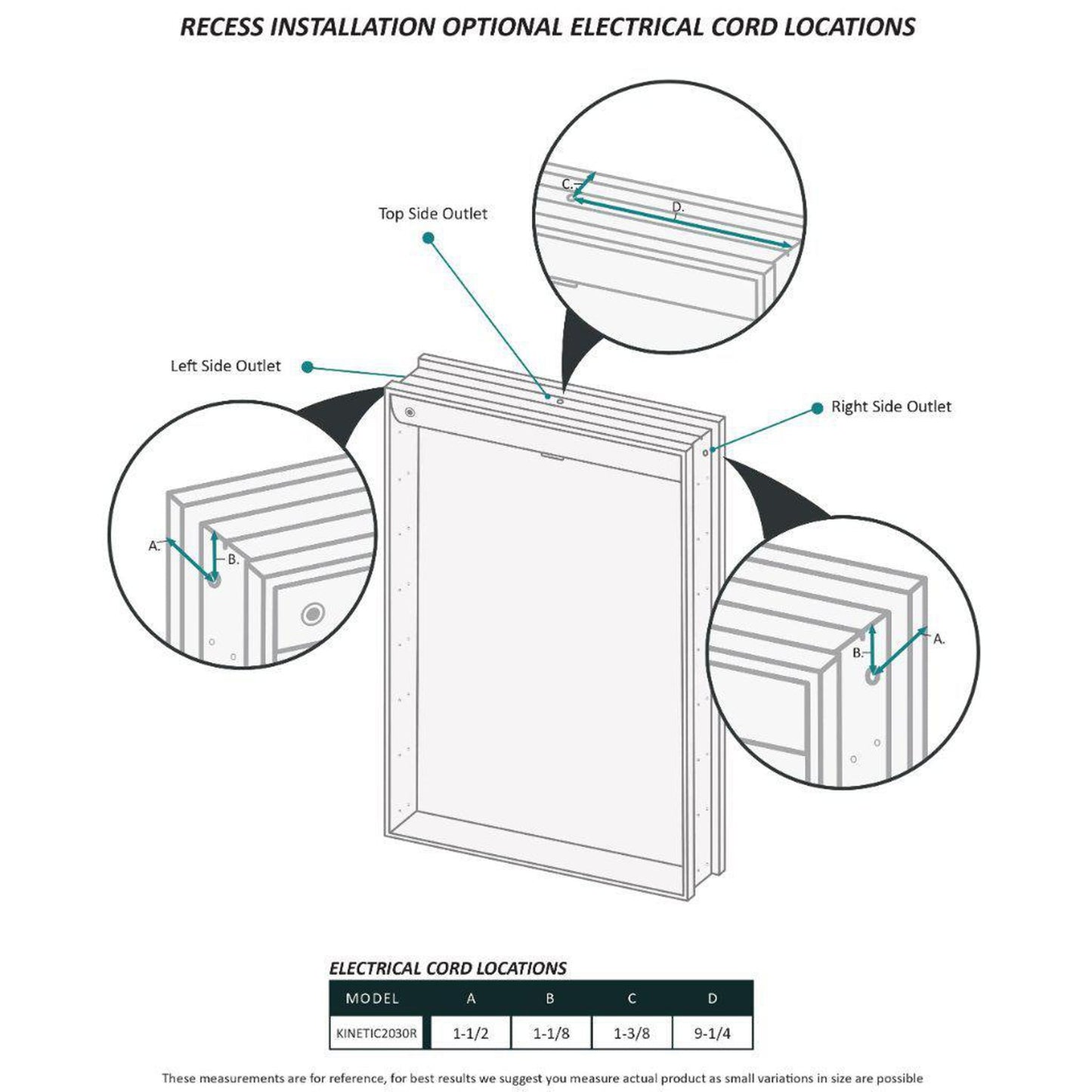 Krugg Reflections Kinetic 20" x 30" 6000K Single Right Opening Rectangular Recessed/Surface-Mount Illuminated Silver Backed LED Medicine Cabinet Mirror With Built-in Defogger, Dimmer and Electrical Outlet