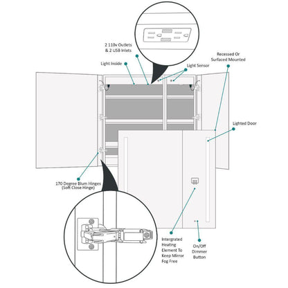 Krugg Reflections Kinetic 30" x 30" 6000K Double Dual Opening Rectangular Recessed/Surface-Mount Illuminated Silver Backed LED Medicine Cabinet Mirror With Built-in Defogger, Dimmer and Electrical Outlet