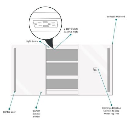 Krugg Reflections Rolls 48" x 30" Double Dual Opening Rectangular Recessed/Surface-Mount Illuminated Silver Backed LED Medicine Cabinet Mirror With Built-in Defogger, Dimmer and Electrical Outlet