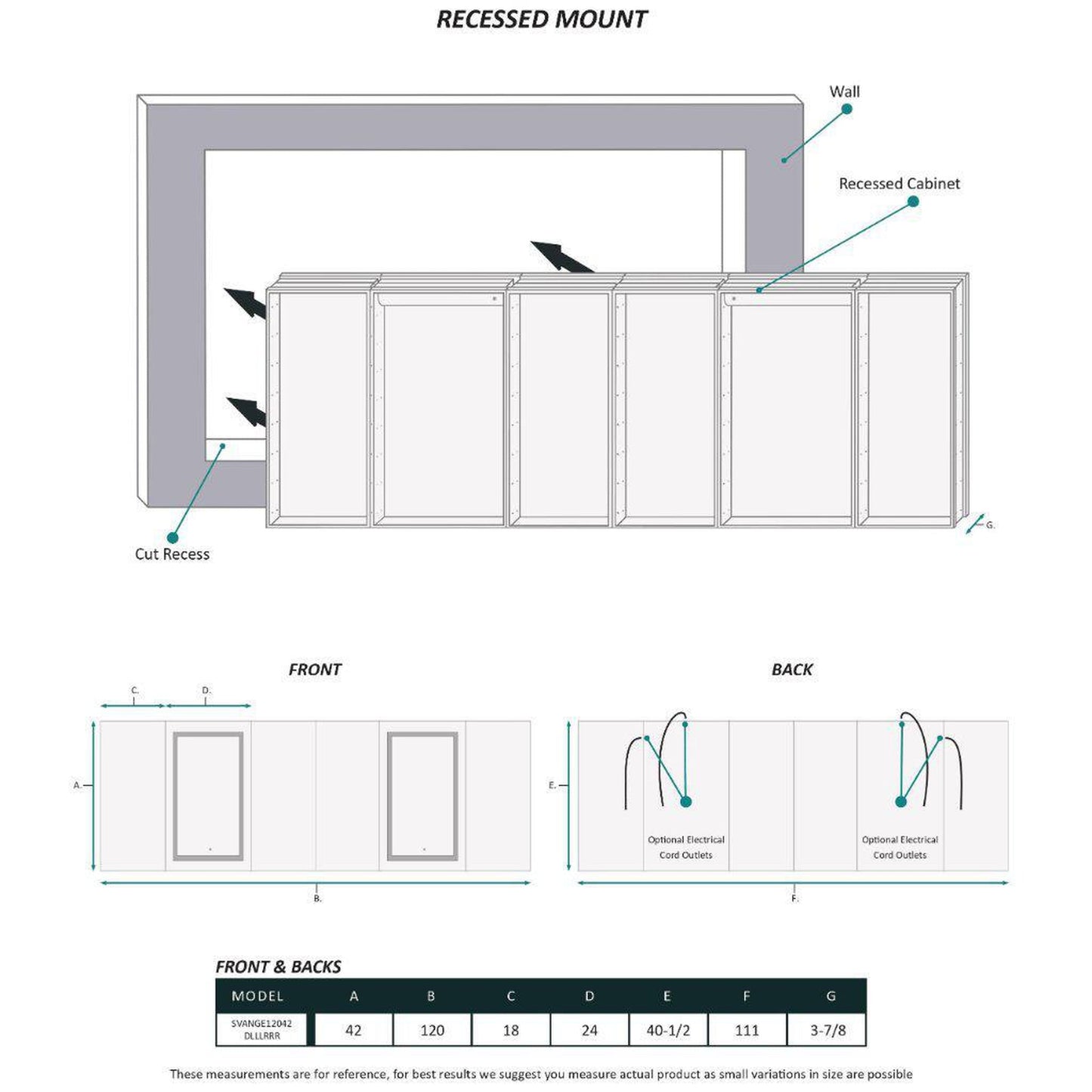 Krugg Reflections Svange 120" x 42" 5000K Double Hexa-View Left-Left-Left-Right-Right-Right Opening Recessed/Surface-Mount Illuminated Silver Backed LED Medicine Cabinet Mirror With Built-in Defogger, Dimmer and Electrical Outlet