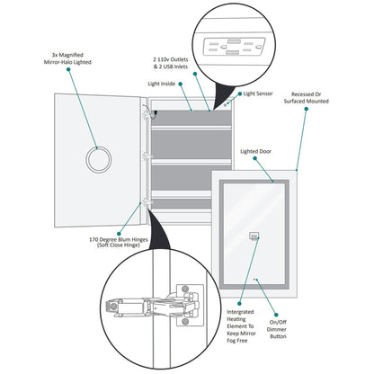 Krugg Reflections Svange 24" x 36" 5000K Single Left Opening Rectangular Recessed/Surface-Mount Illuminated Silver Backed LED Medicine Cabinet Mirror With Built-in Defogger, Dimmer and Electrical Outlet