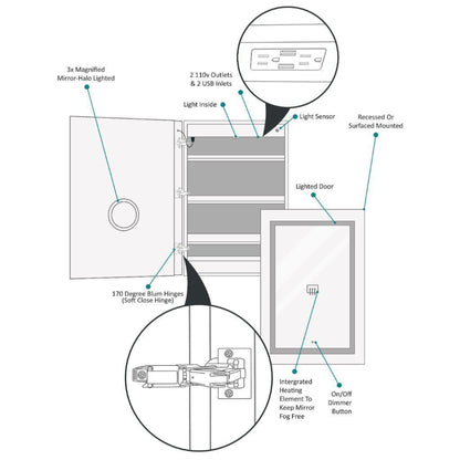 Krugg Reflections Svange 24" x 42" 5000K Single Left Opening Rectangular Recessed/Surface-Mount Illuminated Silver Backed LED Medicine Cabinet Mirror With Built-in Defogger, Dimmer and Electrical Outlet