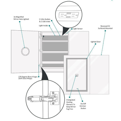 Krugg Reflections Svange 42" x 36" 5000K Single Bi-View Left Opening Recessed/Surface-Mount Illuminated Silver Backed LED Medicine Cabinet Mirror With Built-in Defogger, Dimmer and Electrical Outlet