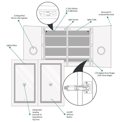 Krugg Reflections Svange 48" x 42" 5000K Double Dual Opening Recessed/Surface-Mount Illuminated Silver Backed LED Medicine Cabinet Mirror With Built-in Defogger, Dimmer and Electrical Outlet