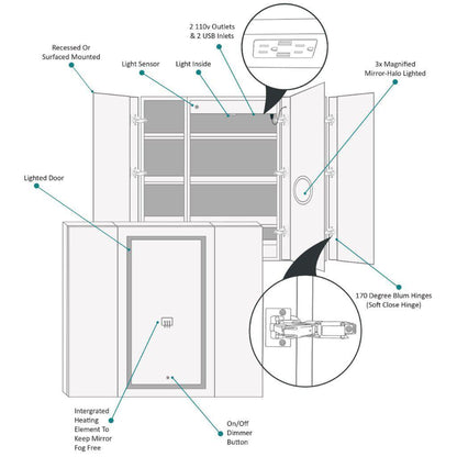 Krugg Reflections Svange 48" x 42" 5000K Single Tri-View Left-Right-Right Opening Recessed/Surface-Mount Illuminated Silver Backed LED Medicine Cabinet Mirror With Built-in Defogger, Dimmer and Electrical Outlet