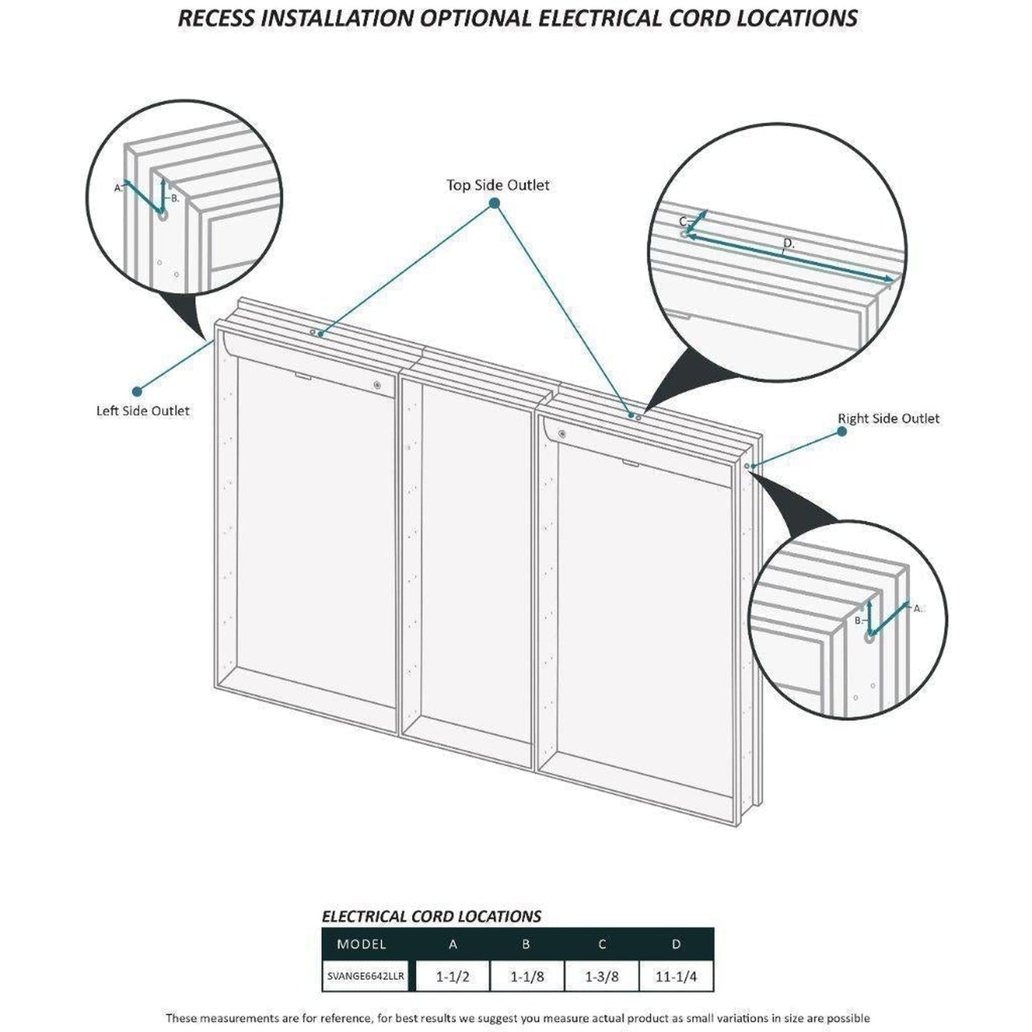 Krugg Reflections Svange 66" x 42" 5000K Double Tri-View Left-Left-Right Opening Recessed/Surface-Mount Illuminated Silver Backed LED Medicine Cabinet Mirror With Built-in Defogger, Dimmer and Electrical Outlet