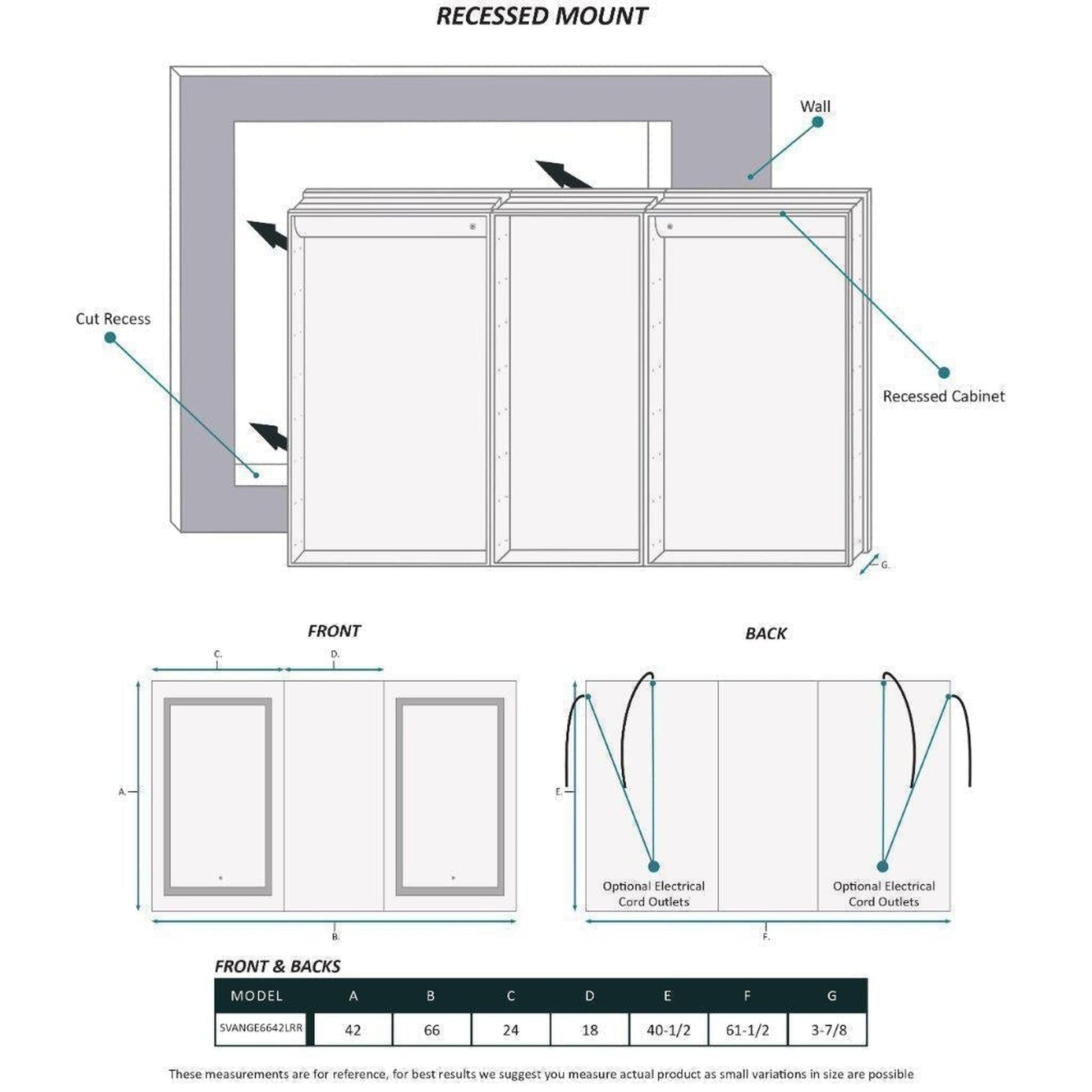 Krugg Reflections Svange 66" x 42" 5000K Double Tri-View Left-Right-Right Opening Recessed/Surface-Mount Illuminated Silver Backed LED Medicine Cabinet Mirror With Built-in Defogger, Dimmer and Electrical Outlet