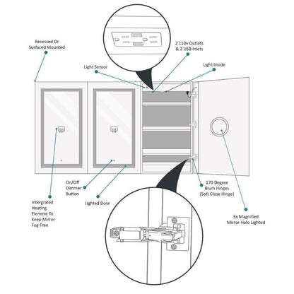 Krugg Reflections Svange 72" x 42" 5000K Tri-View Left-Right-Right Opening Recessed/Surface-Mount Illuminated Silver Backed LED Medicine Cabinet Mirror With Built-in Defogger, Dimmer and Electrical Outlet