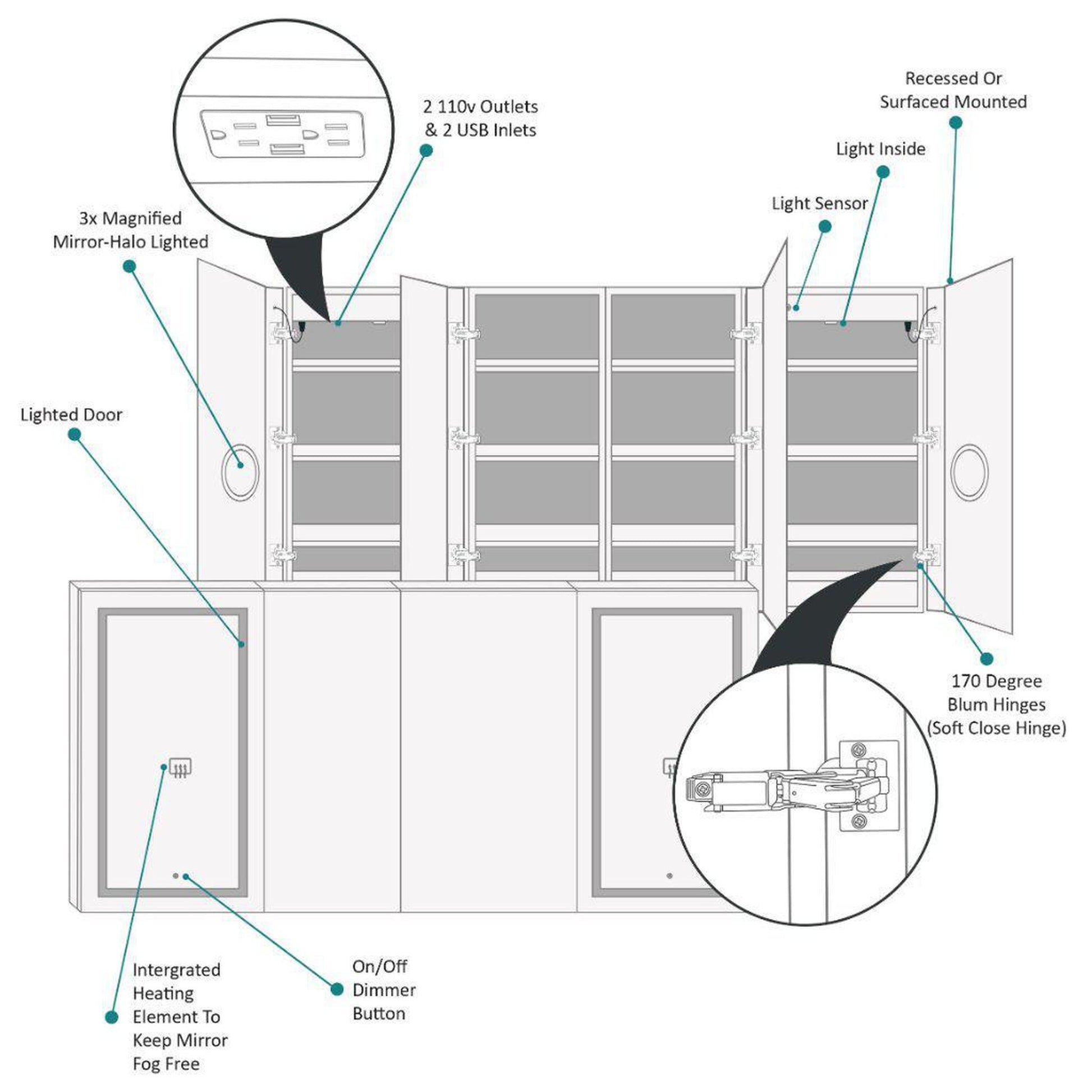 Krugg Reflections Svange 84" x 42" 5000K Double Quad-View Left-Left-Right-Right Opening Recessed/Surface-Mount Illuminated Silver Backed LED Medicine Cabinet Mirror With Built-in Defogger, Dimmer and Electrical Outlet