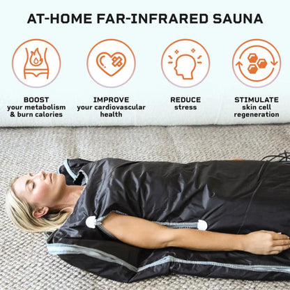 LifePro Fitness BioRemedy 36" x 76" Gray Infrared Sauna Blanket