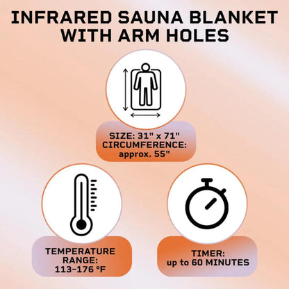 LifePro Fitness BioRemedy 36" x 76" Grey Infrared Sauna Blanket