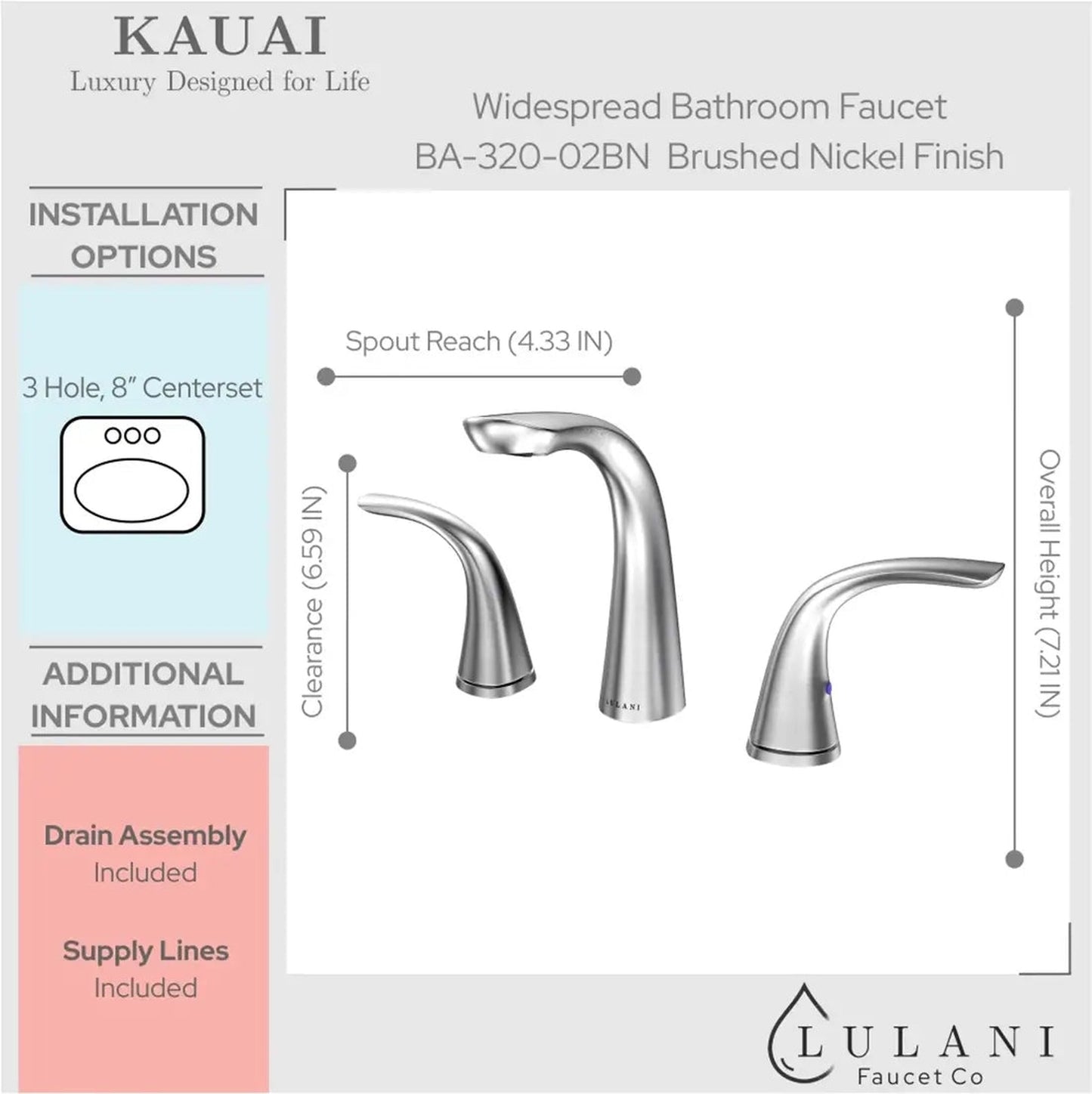 Lulani Kauai Brushed Nickel 1.2 GPM Two Handle Widespread Brass Faucet With Drain Assembly