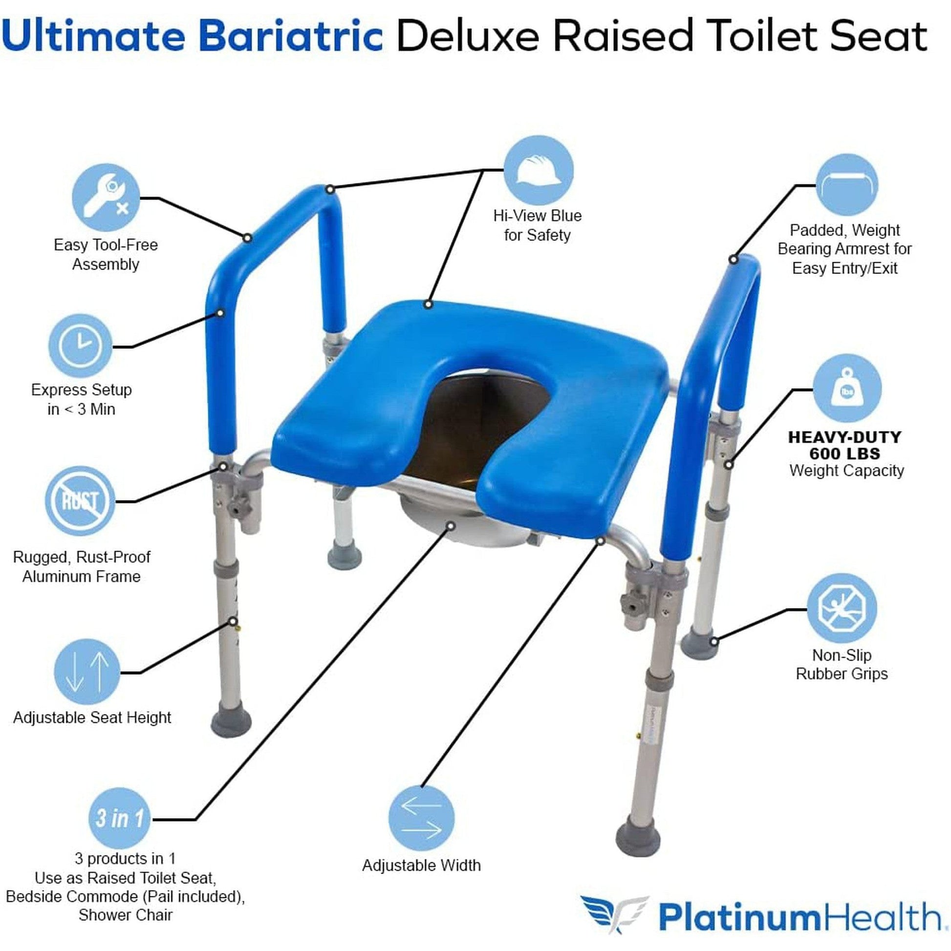 Platinum Health The Ultimate 600lbs Capacity Bariatric Raised Toilet Seat Bathroom Safety with Armrests