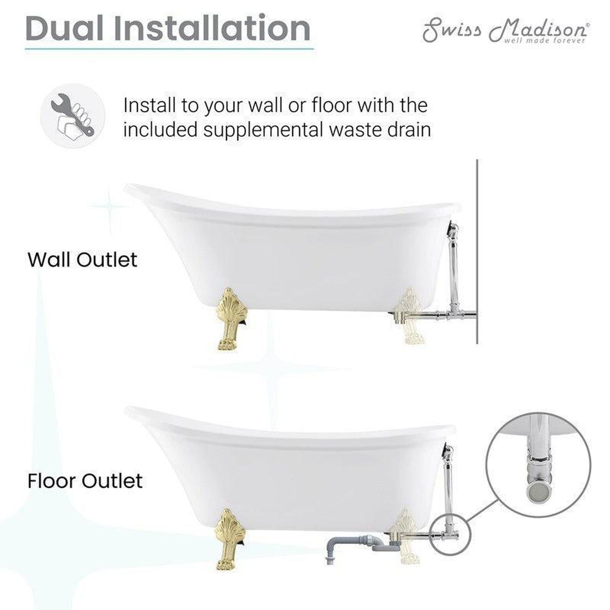 Swiss Madison Caché 63" x 29" White Right-Hand Drain Freestanding Bathtub With Adjustable Brushed Gold Clawfoot Feet, Overflow Kit and Pop-Up Drain