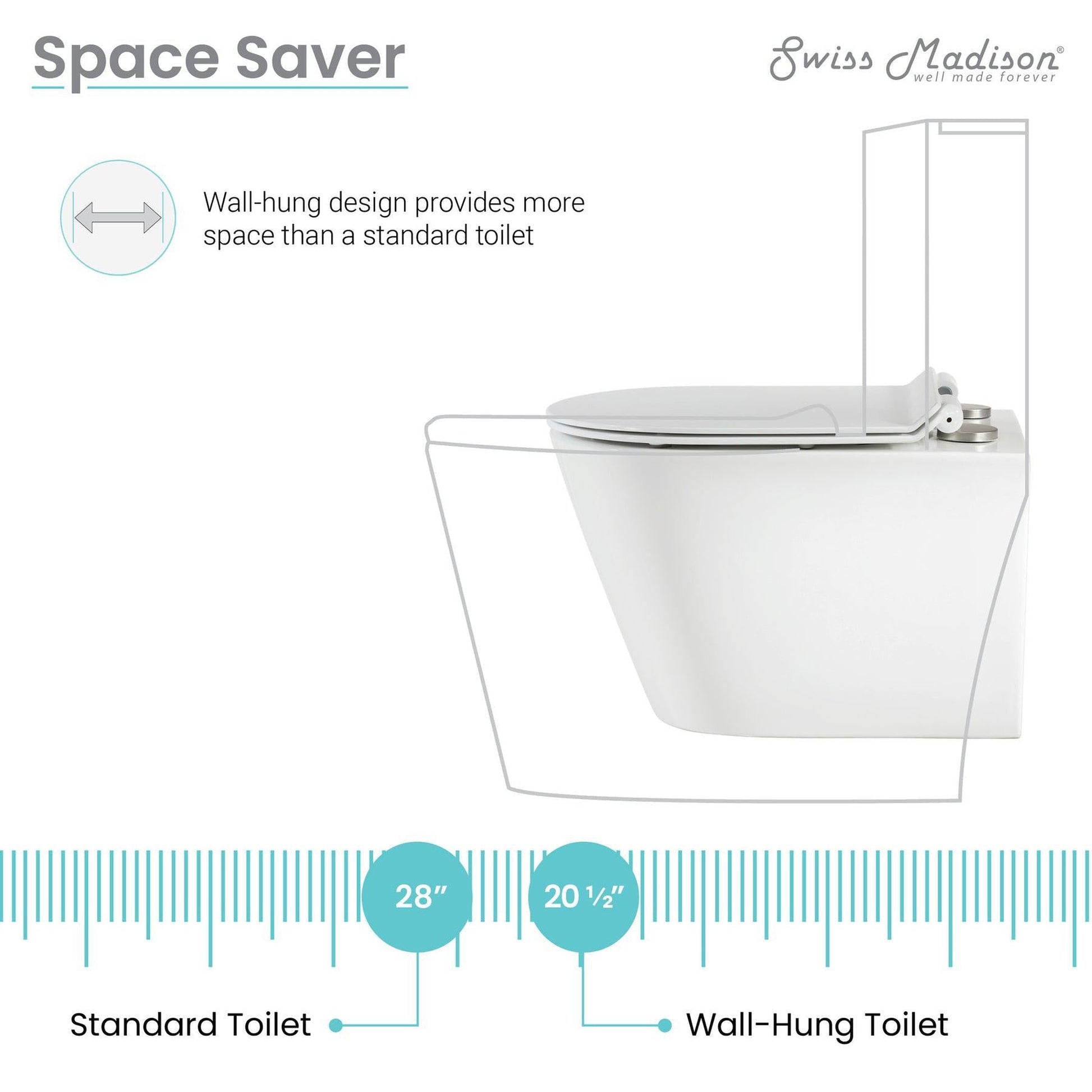 Swiss Madison Calice 14" x 13" Glossy White Round Wall-Hung Toilet Bundle With In-Wall Carrier Tank and 0.8/1.6 GPF Dual-Flush Large Wall Actuator Plate