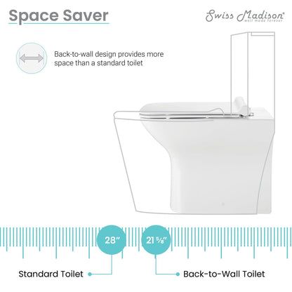 Swiss Madison Carré 14" x 16" Back-to-Wall White Elongated Square Floor Mounted Toilet Bowl