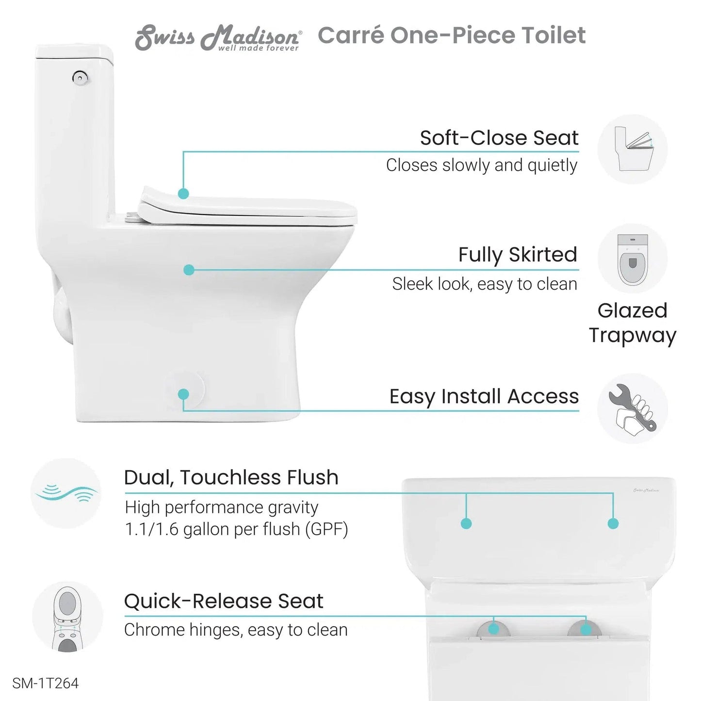 Swiss Madison Carré 15" x 30" One-Piece White Elongated Square Floor-Mounted Toilet With 1.1/1.6 GPF Touchless Dual-Flush