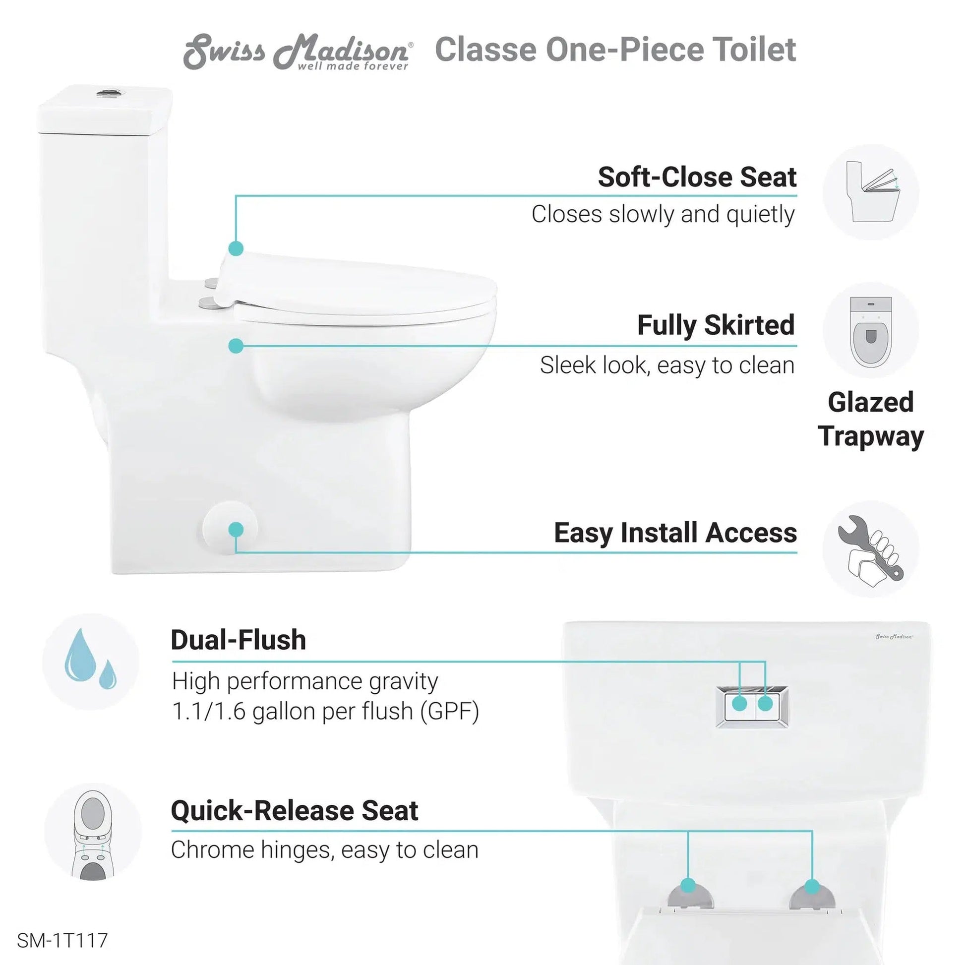 Swiss Madison Classé 15" x 30" One-Piece Glossy White Elongated Floor-Mounted Toilet With 1.1/1.6 GPF