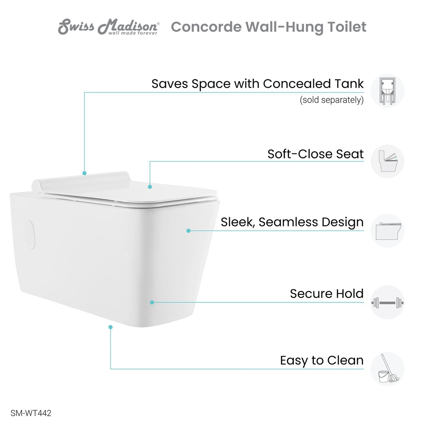 Swiss Madison Concorde 14" x 14" Glossy White Elongated Square Wall-Hung Toilet Bowl