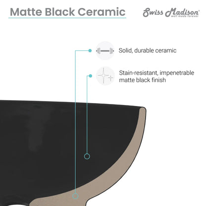 Swiss Madison Concorde 20" x 16" Matte Black Rectangle Ceramic Bathroom Vessel Sink