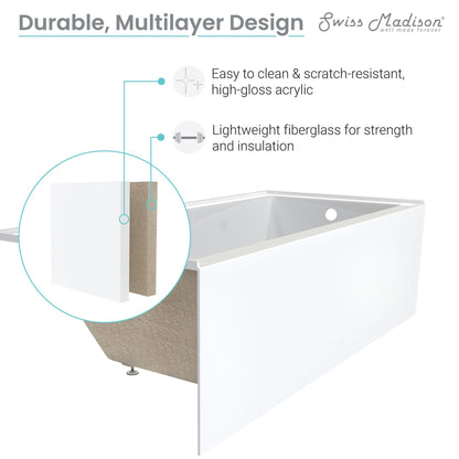 Swiss Madison Concorde 60" x 32" Glossy White Right-Hand Drain Alcove Bathtub With Integrated Armrest and Built-In Flange & Apron Front