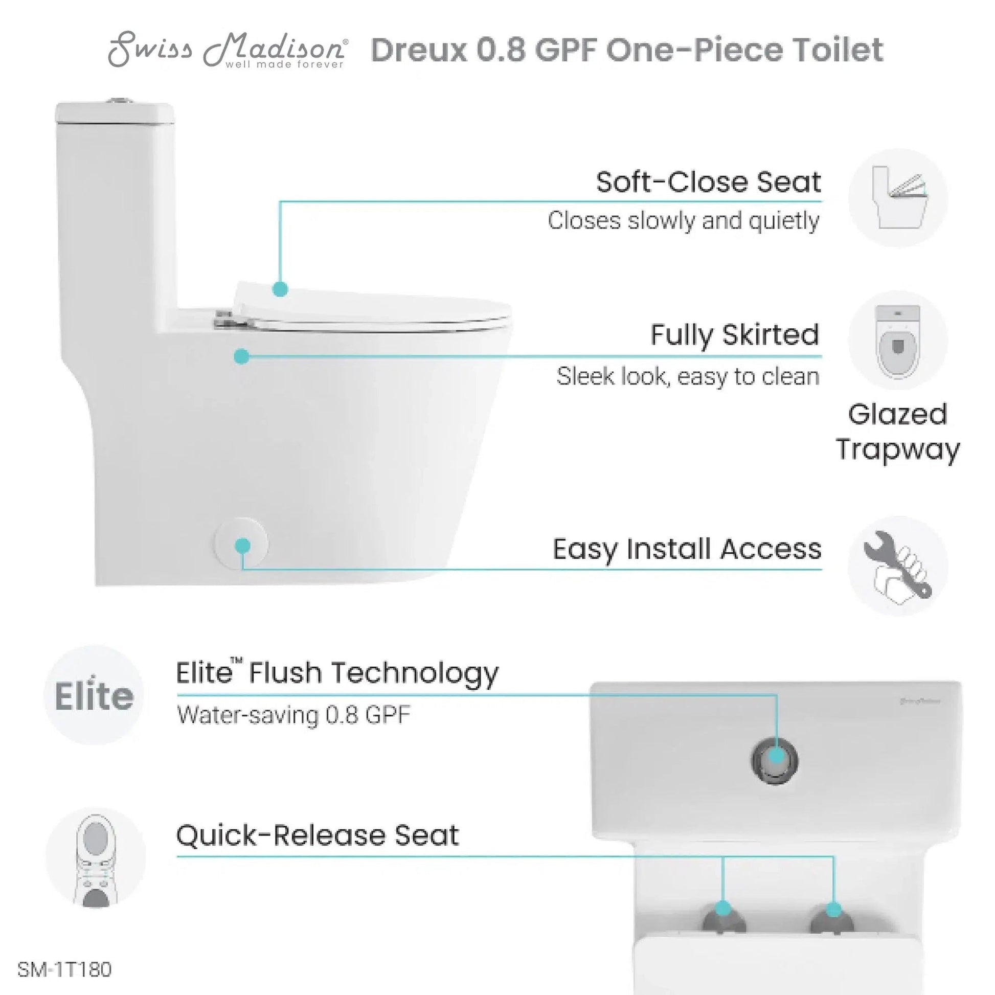 Swiss Madison Dreux 15" x 31" White One-Piece Elongated High Efficiency Floor-Mounted Glazed Ceramic Toilet With 0.8 GPF Water Saving Patented Technology