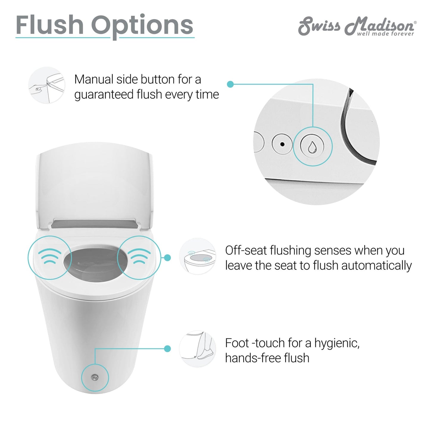 Swiss Madison Hugo 16" x 19" White One-Piece Tankless Elongated Floor Mounted Toilet With 1.1/1.6 GPF Vortex Touchless Dual Flush Function and Wall Sensor