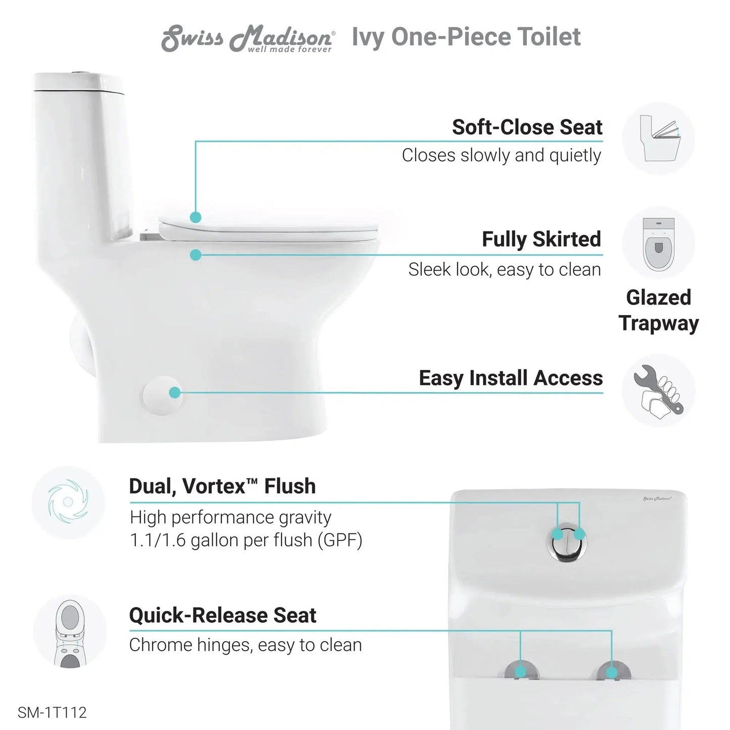 Swiss Madison Ivy 14" x 28" Glossy White One-Piece Elongated Floor Mounted Toilet With 12" Rough-In Size and 1.1/1.6 GPF Vortex Dual-Flush Function