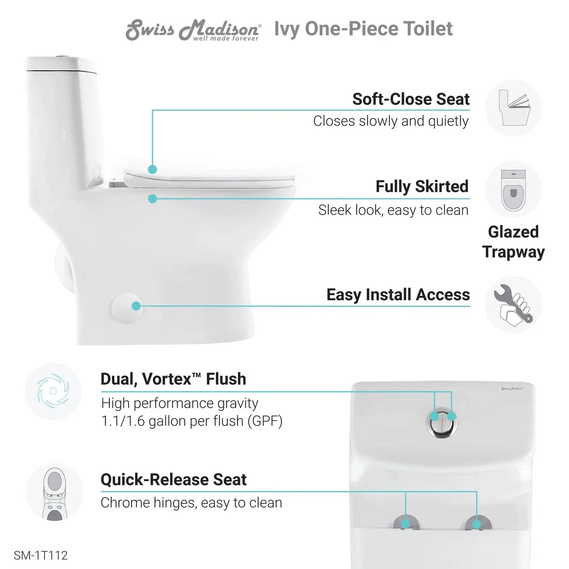 Swiss Madison Ivy 14" x 28" Glossy White One-Piece Elongated Floor Mounted Toilet With 12" Rough-In Size and 1.1/1.6 GPF Vortex Dual-Flush Function