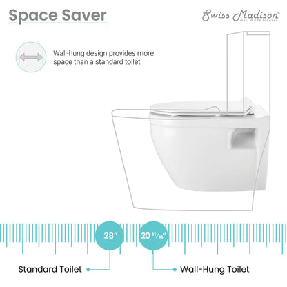 Swiss Madison Ivy 15" x 13" Glossy White Elongated Wall-Hung Toilet Bundle With In-Wall Carrier Tank and 0.8/1.6 GPF Dual-Flush Large Wall Actuator Plate