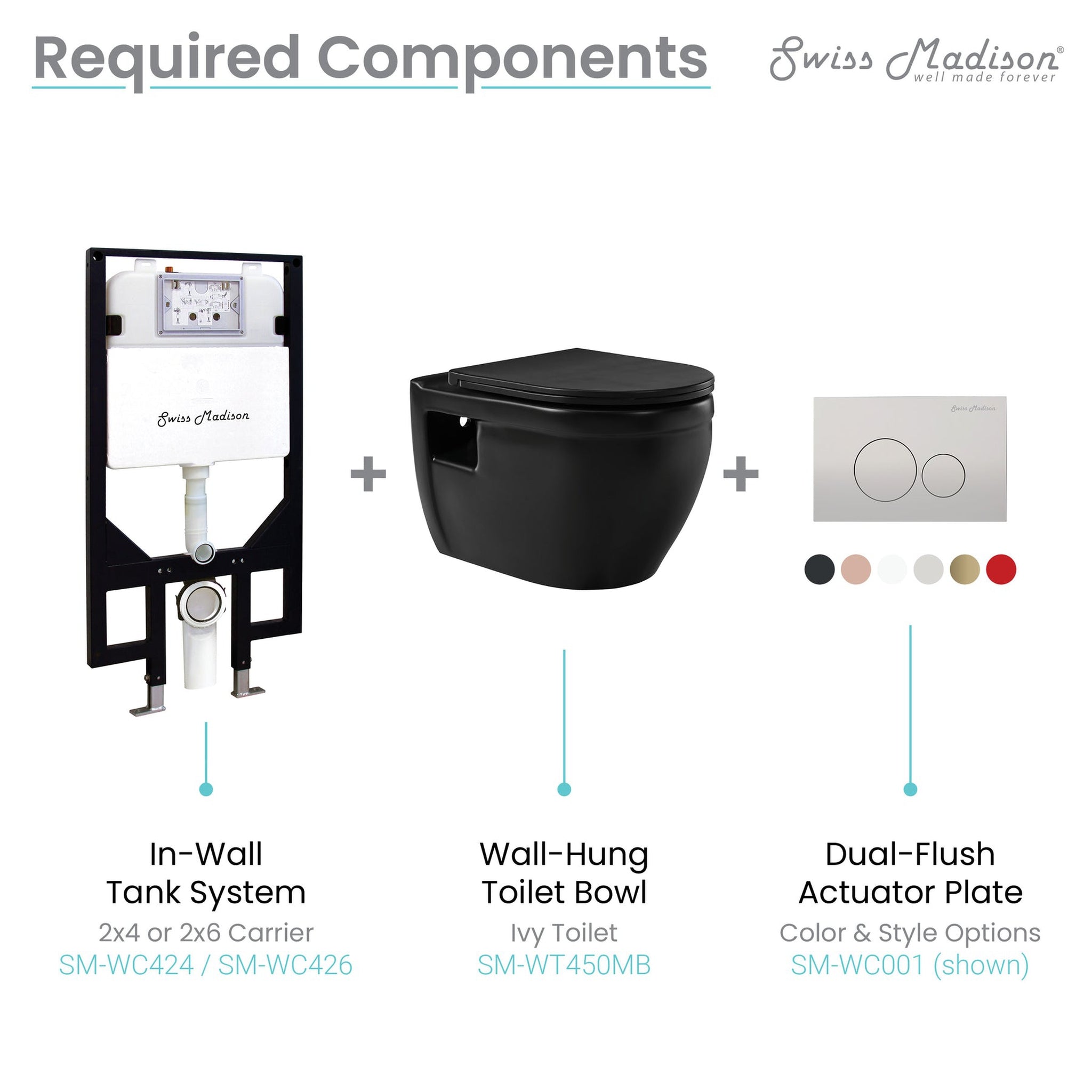 Swiss store Madison SM-WC424 Wall-Hung Toilet Tank Carrier Replacement In-Wall Frame