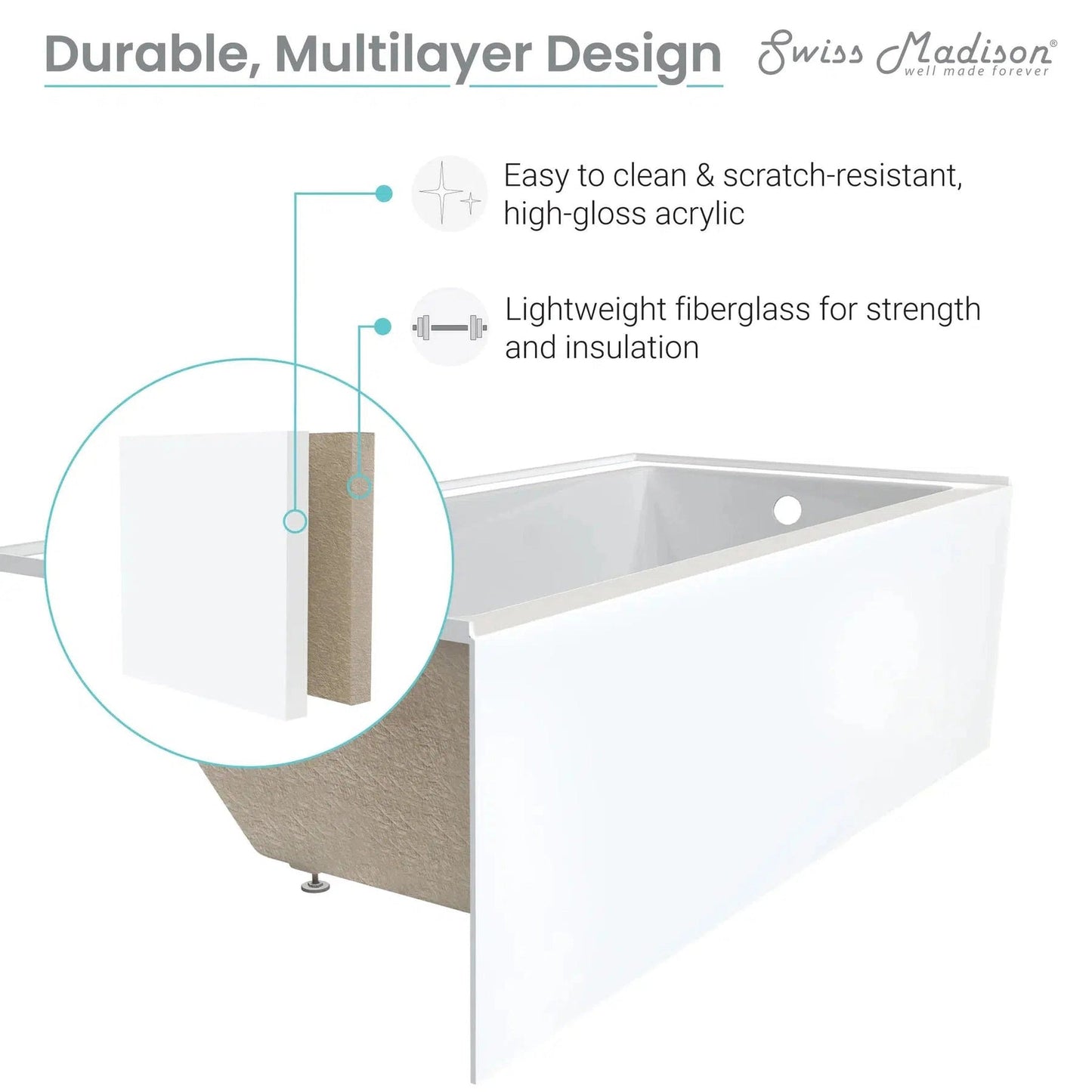Swiss Madison Ivy 60" x 30" White Right-Hand Drain Alcove Bathtub With Integrated Armrest and Built-In Flange & Apron Front