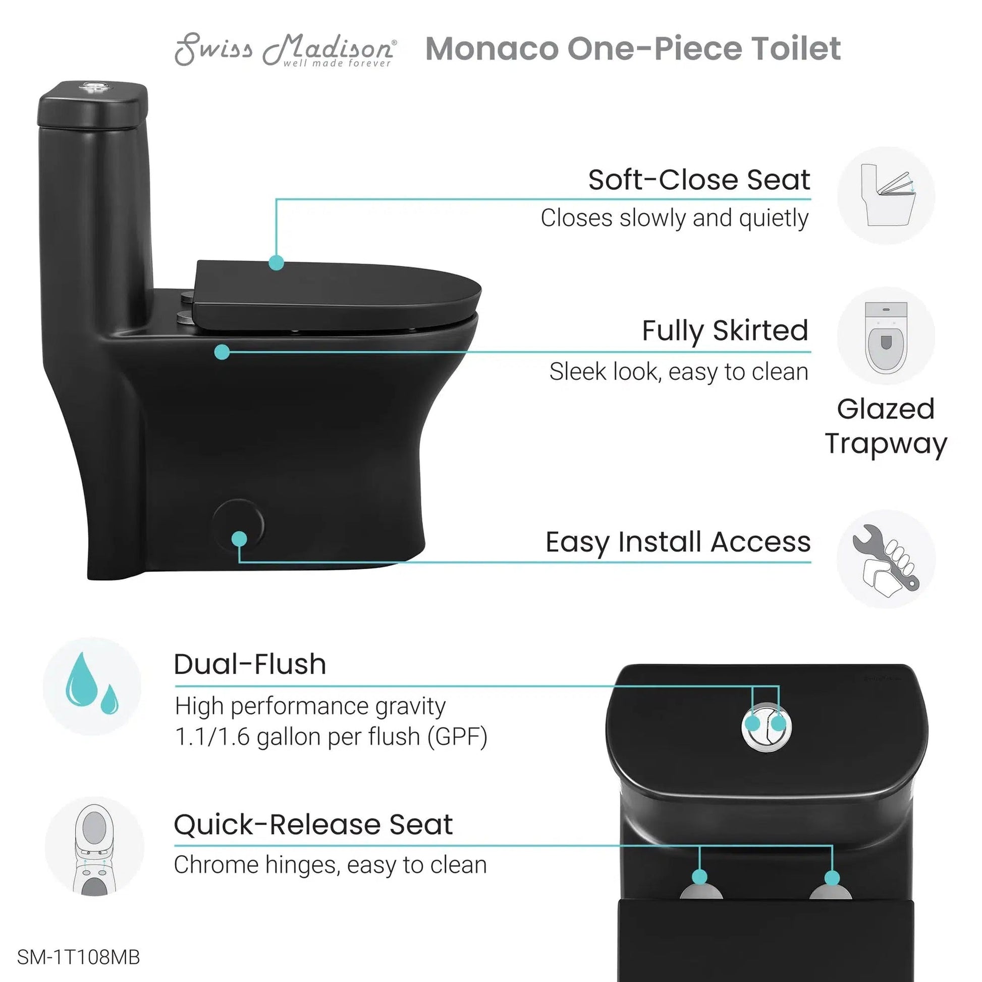 Swiss Madison Monaco 15" x 30" Matte Black One-Piece Elongated Floor Mounted Toilet With 1.1/1.6 GPF Dual-Flush Function