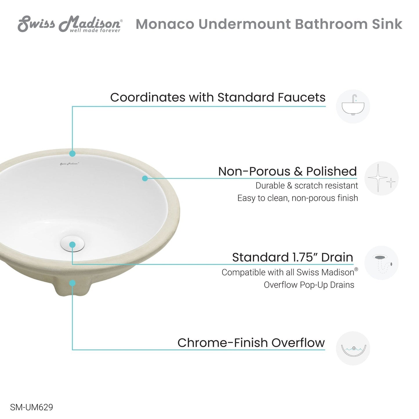 Swiss Madison Monaco 17" x 13" White Oval Ceramic Bathroom Undermount Sink