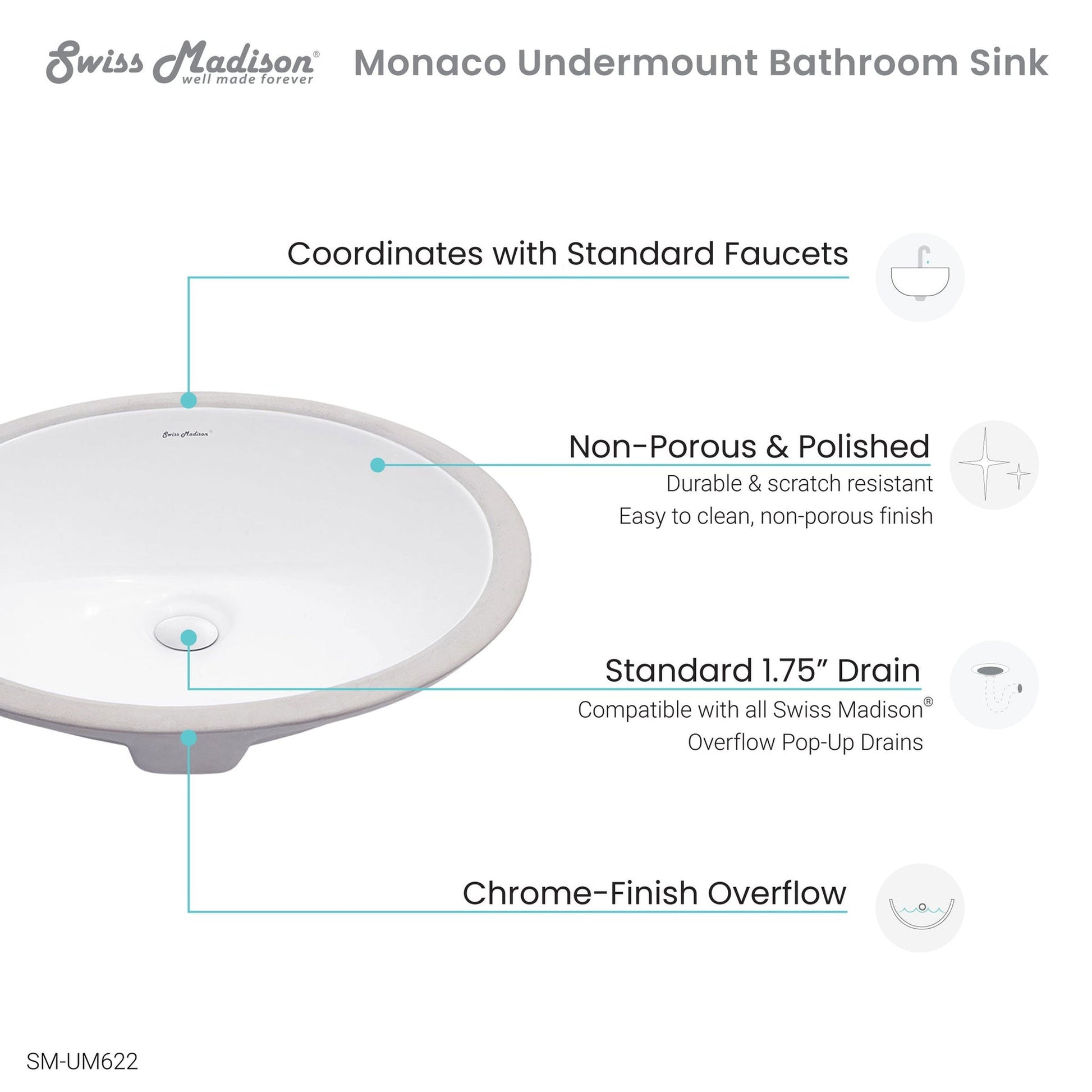 Swiss Madison Monaco 20" x 16" White Oval Ceramic Bathroom Undermount Sink